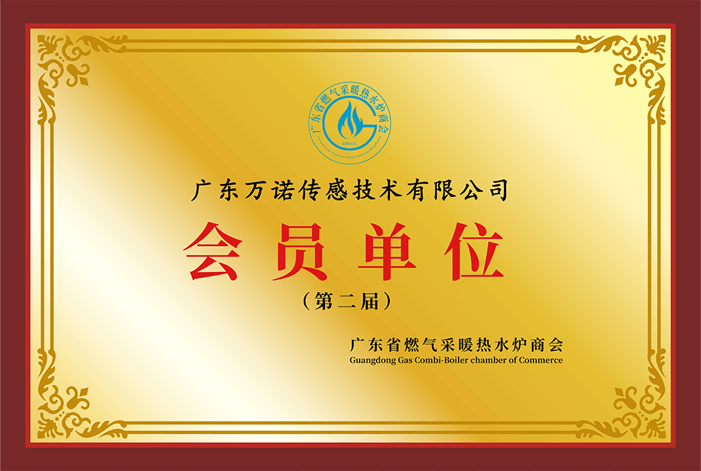会员单位（第二届）